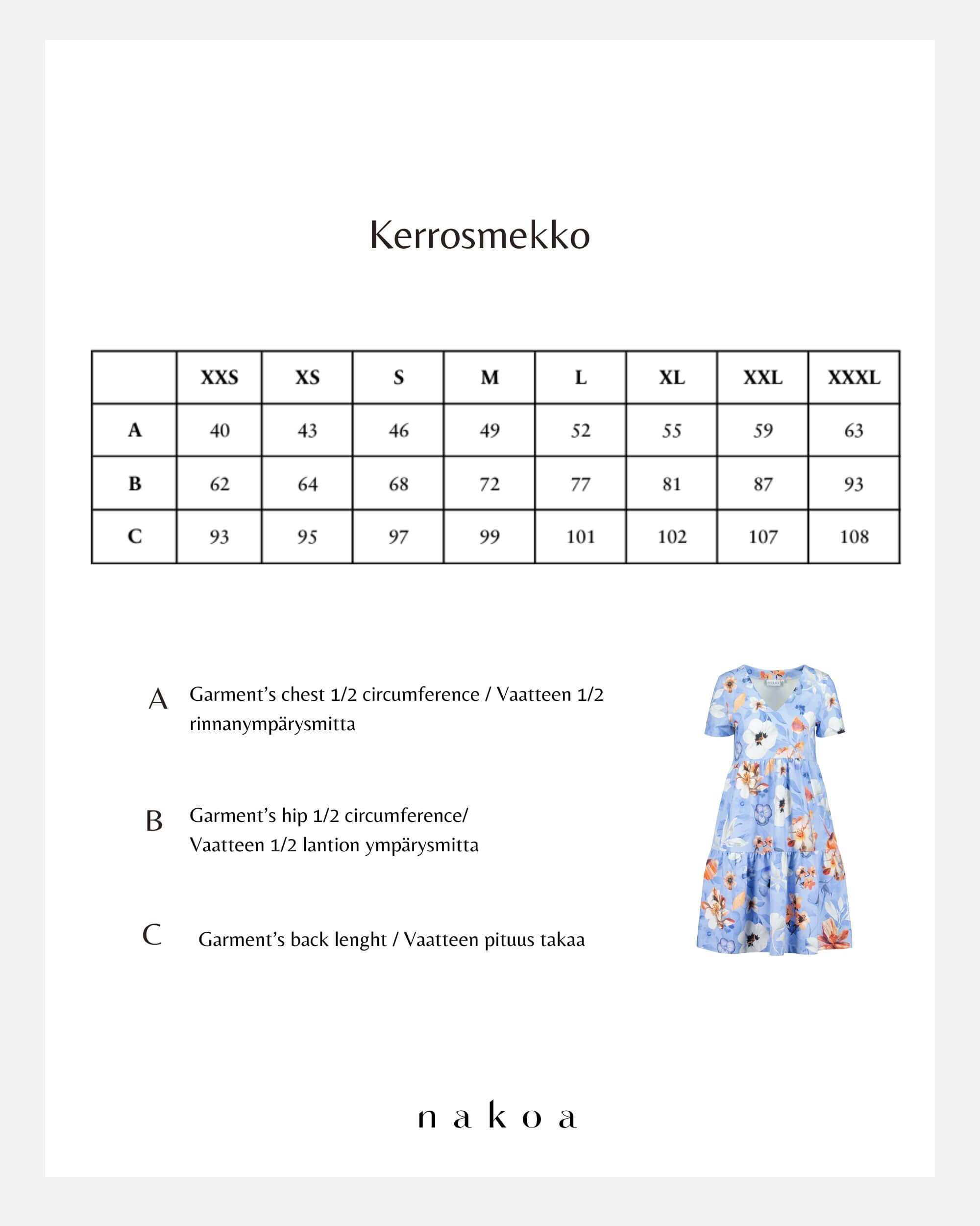 Kerrosmekko, Serein