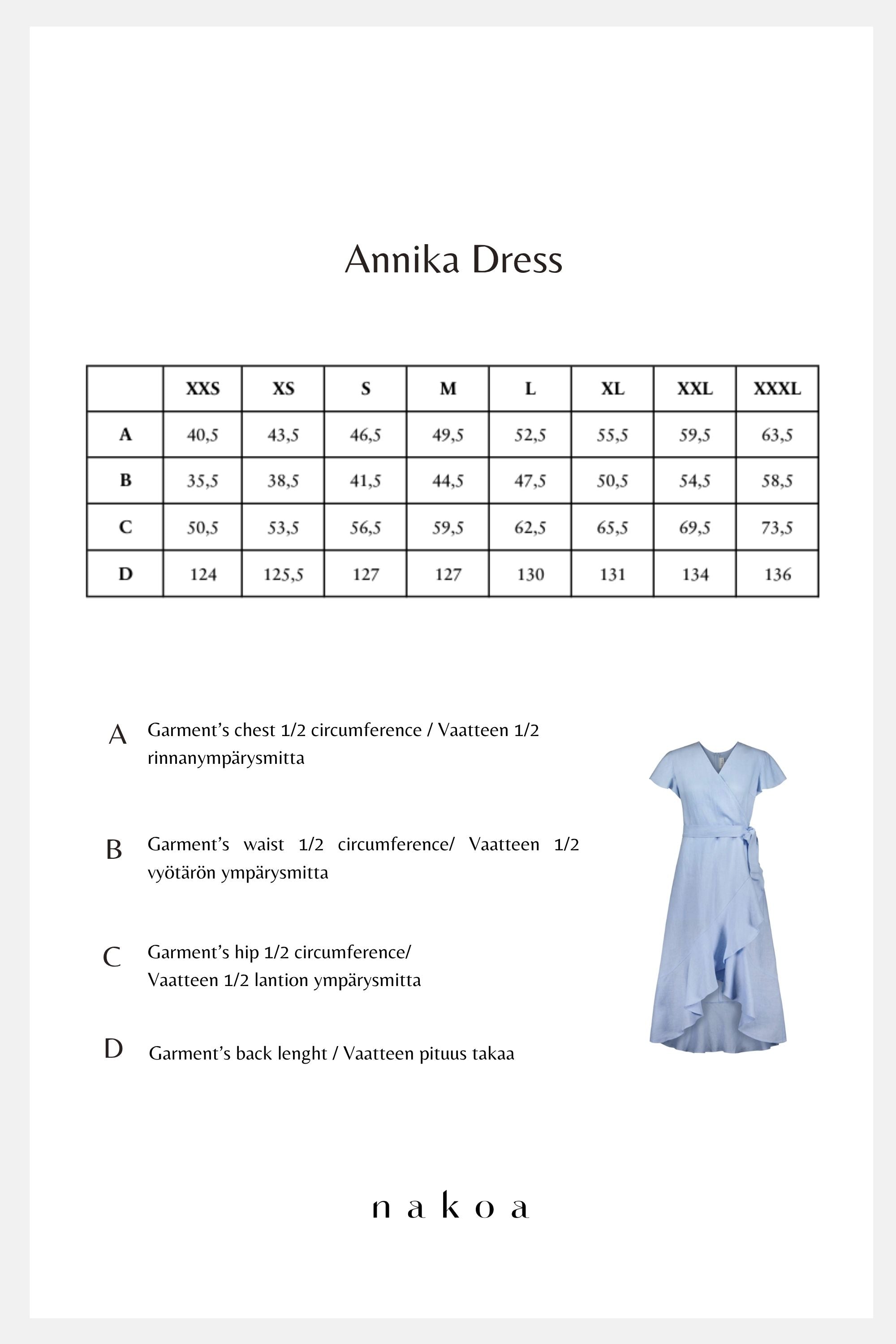 Annika Dress, Evergreen