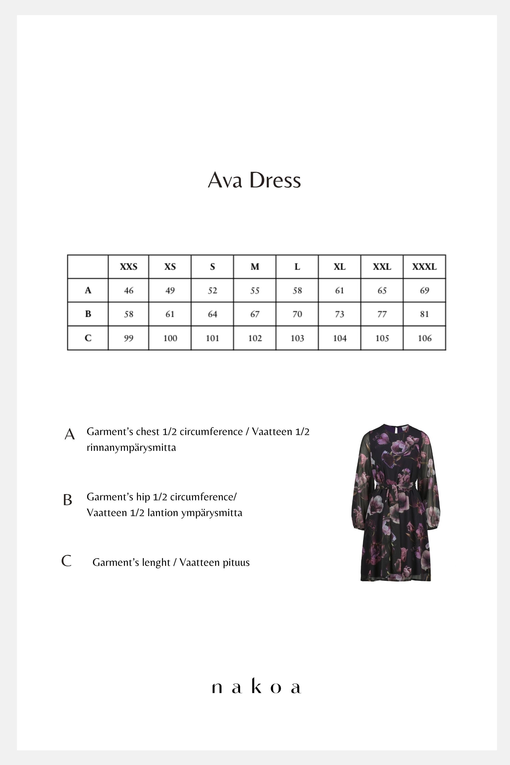 Ava Dress, Secrets