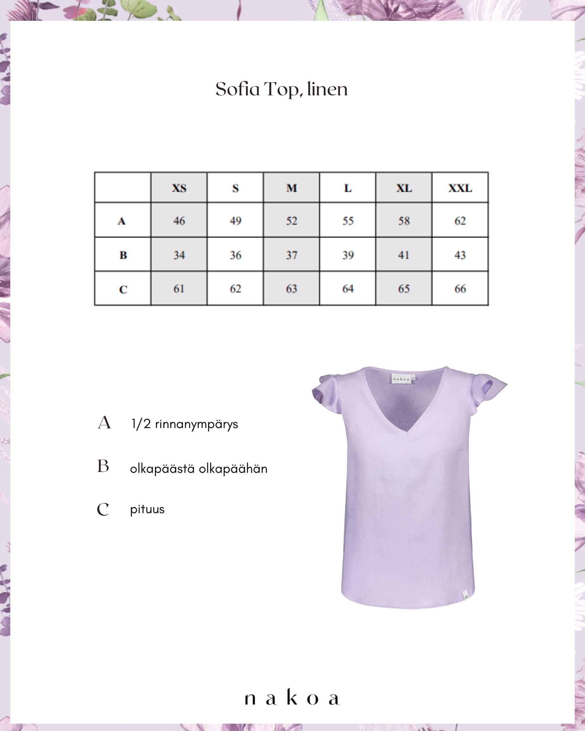 Sofia Top, Sandshell