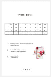 Vivienne Blouse, Sorbet