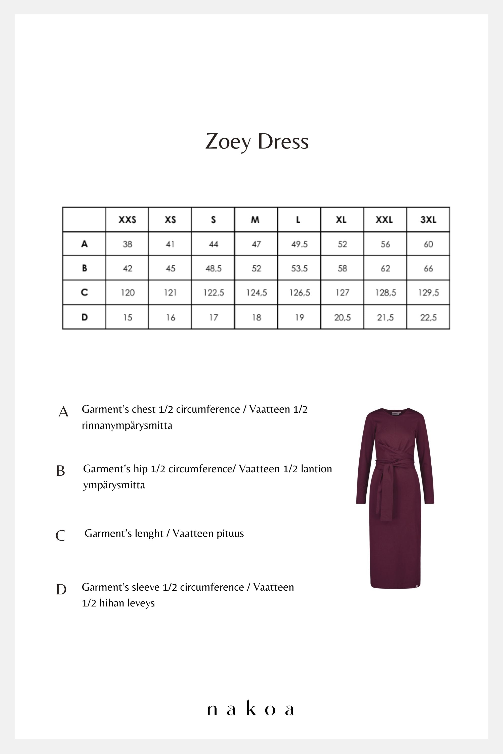 Zoey Dress, Burgundy