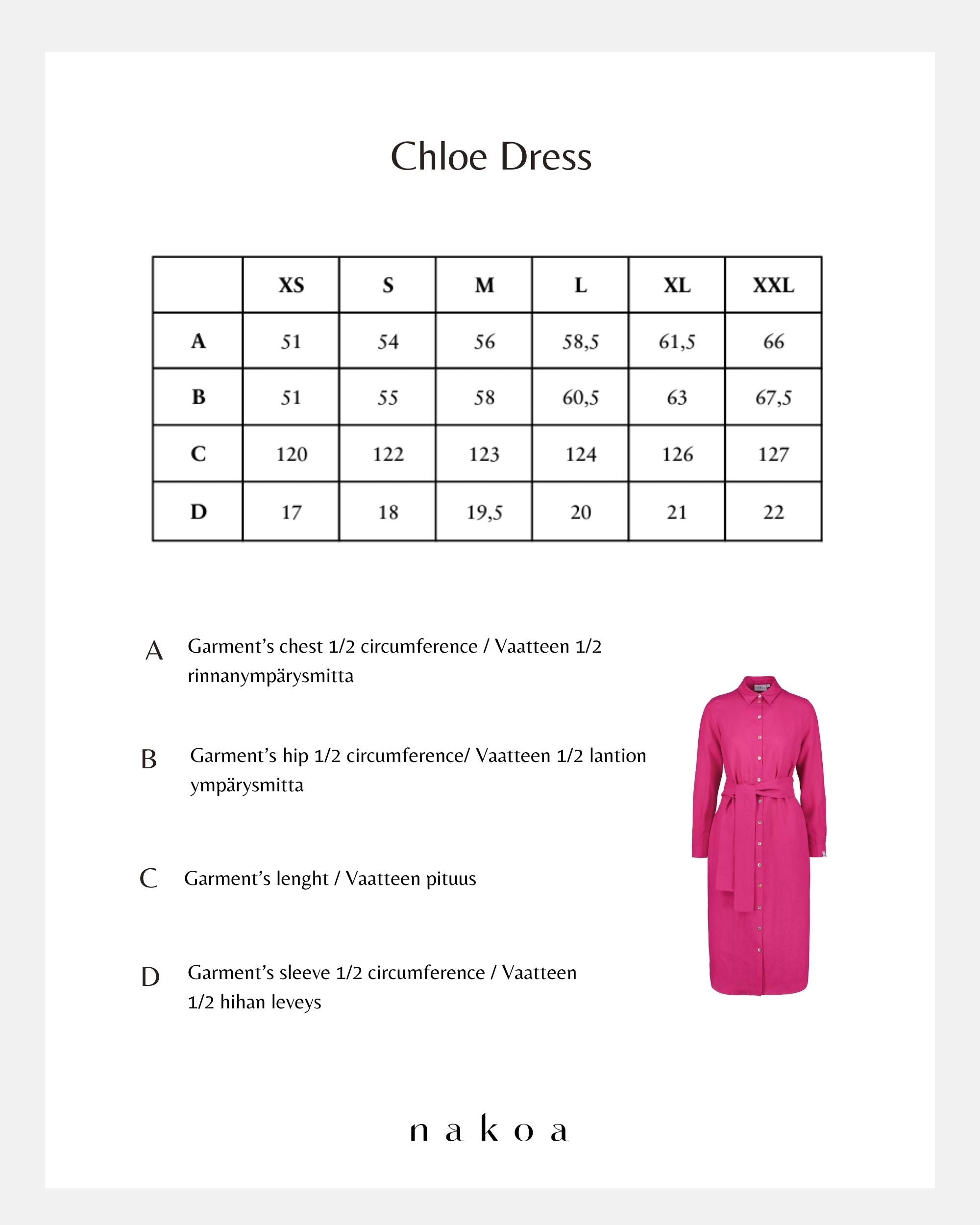 Chloe Pellavamekko, Candy Pink