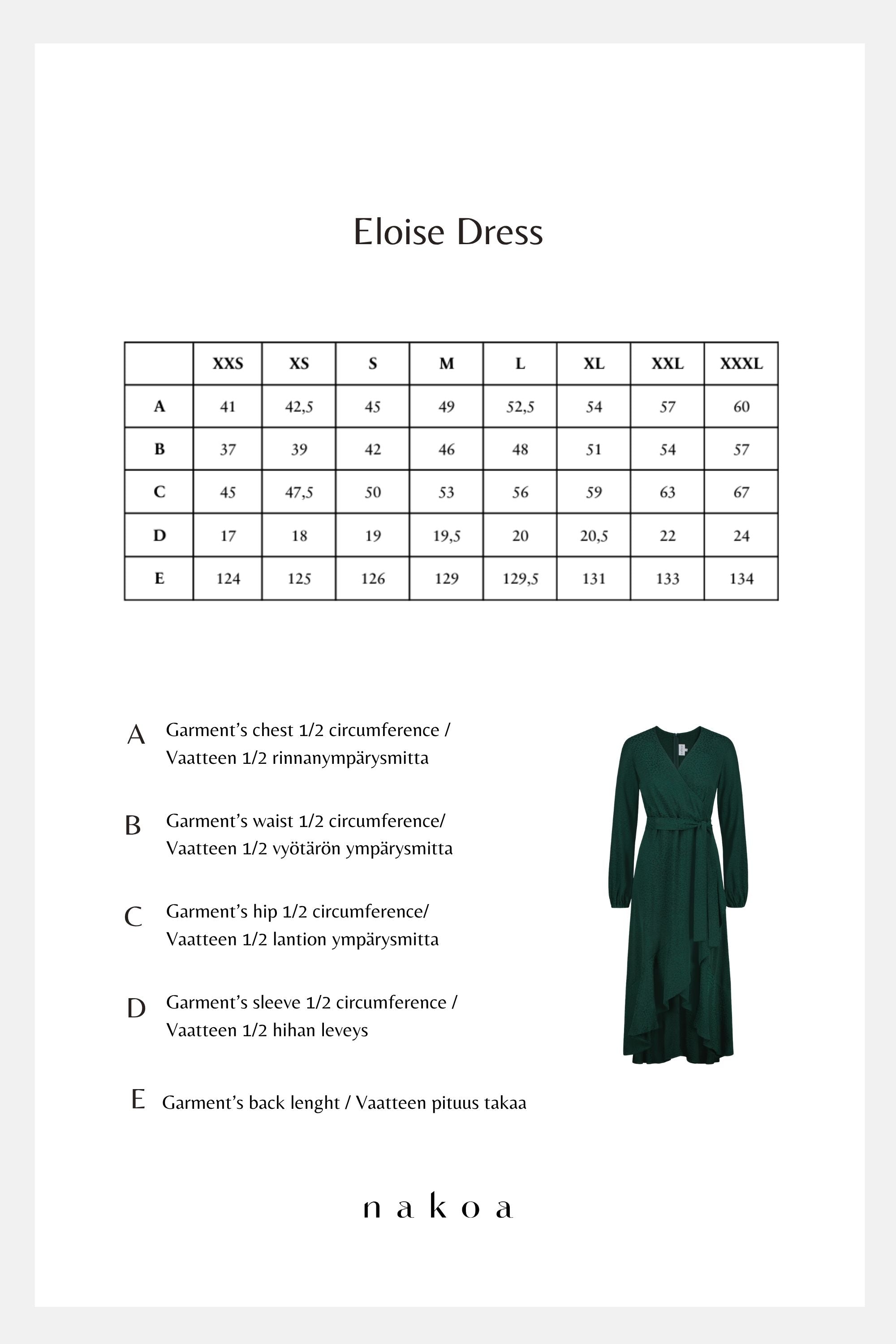 Eloise Dress, Emerald