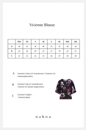 Vivienne Blouse, Secrets