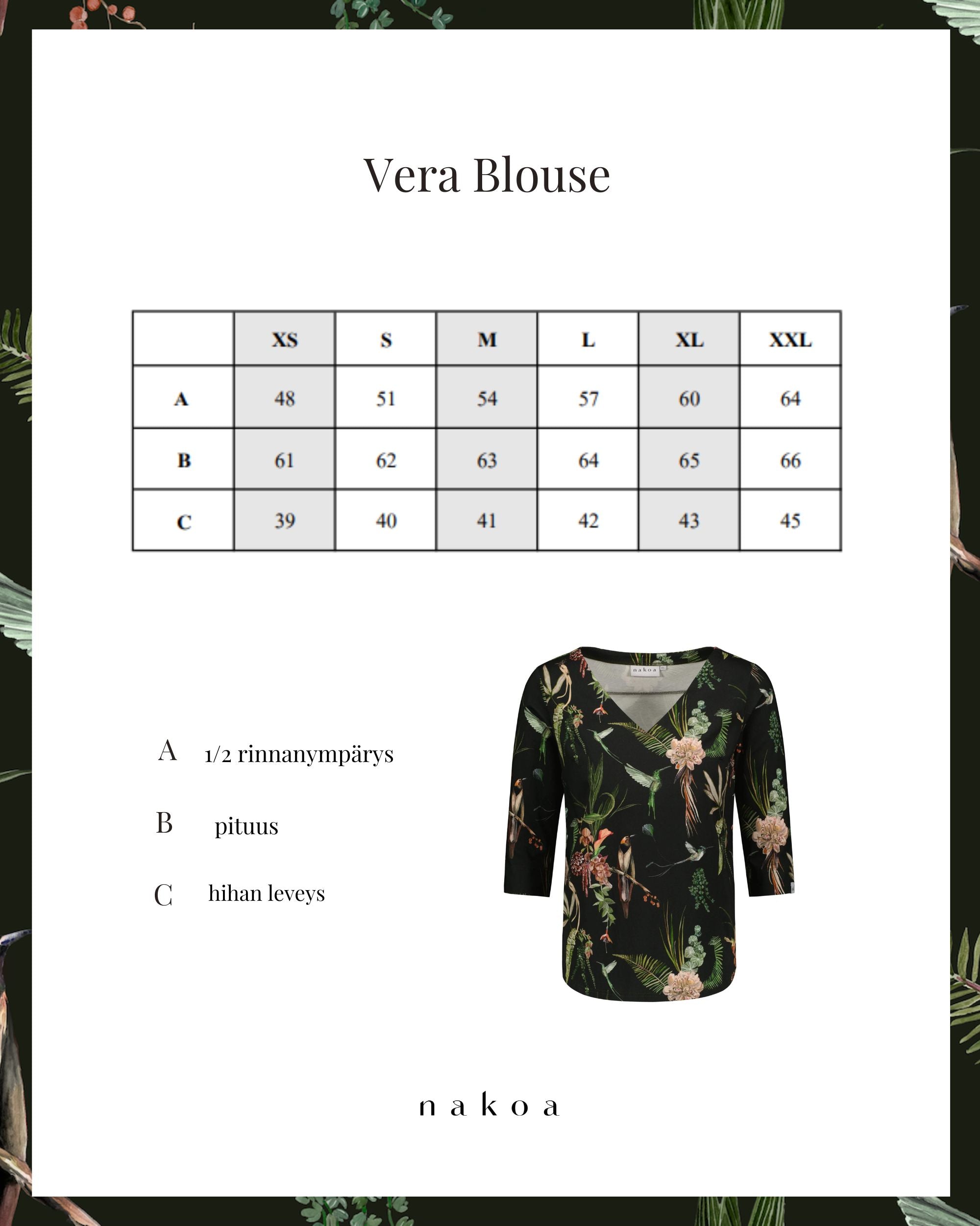Vera Blouse, Mockingbird